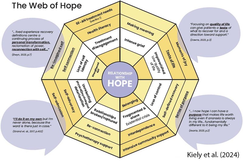 uedi_a_2379635_f0004_oc 2